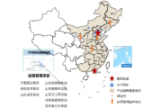 運(yùn)營管理服務(wù)